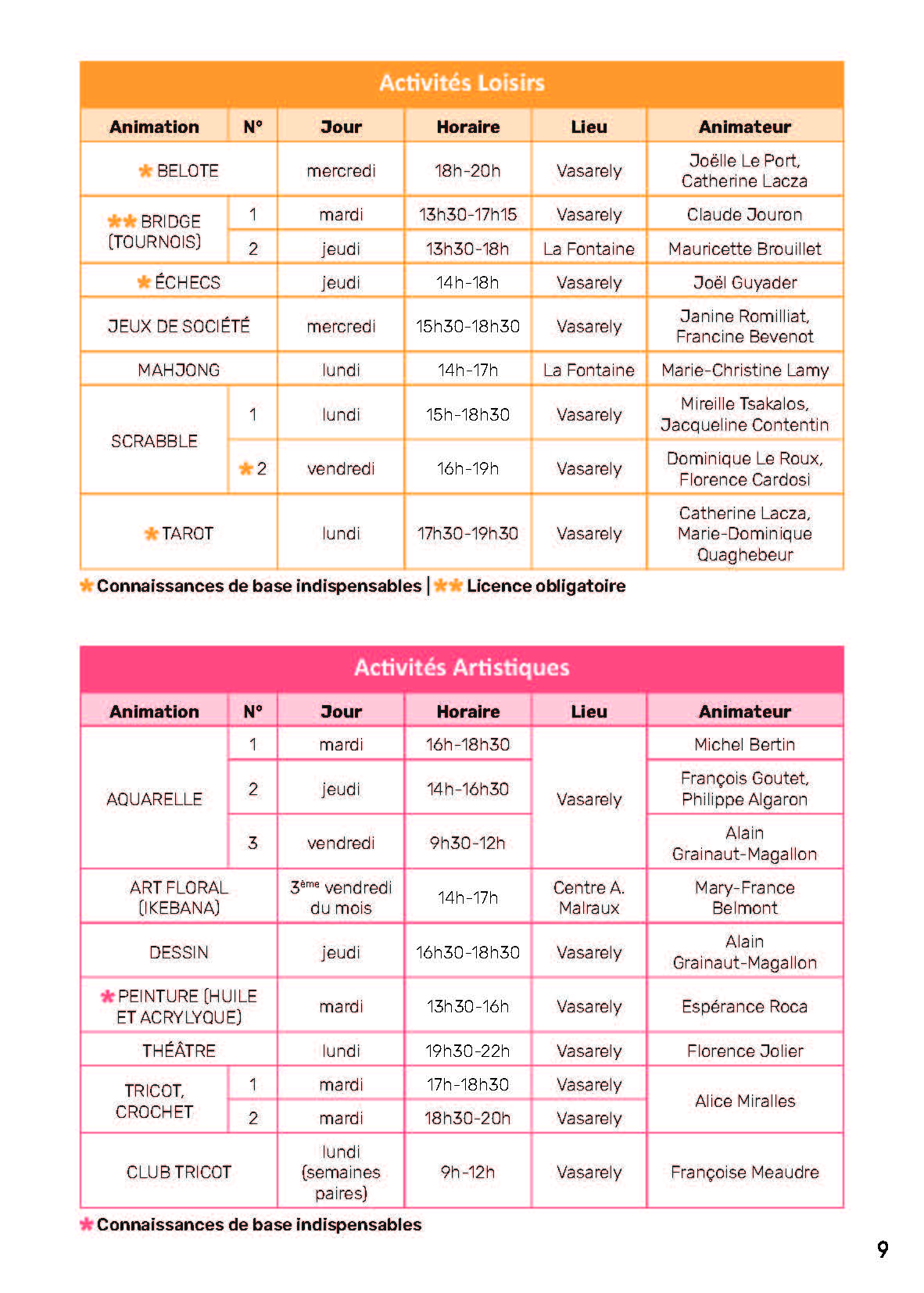 Brochure